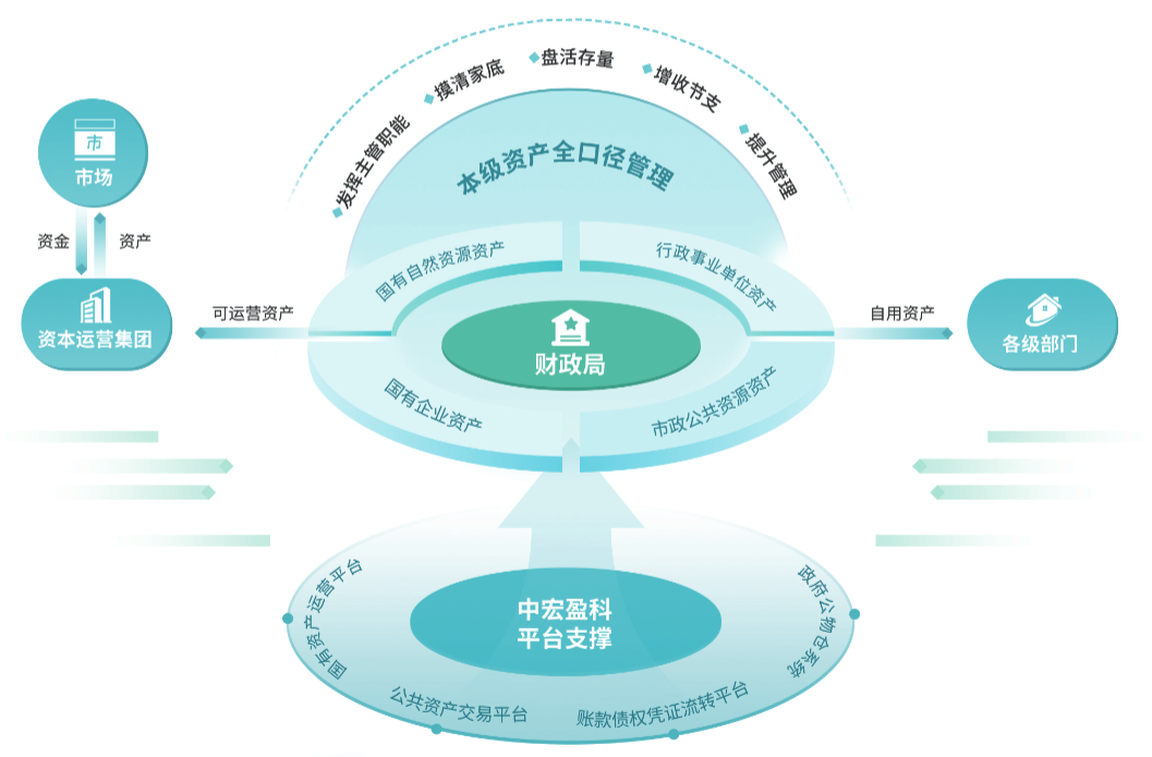 鸠江宜居:城市品质生活的典范