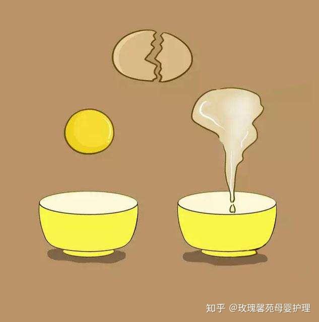 宝宝吃鸡蛋的6大误区一岁内前不宜吃蛋清