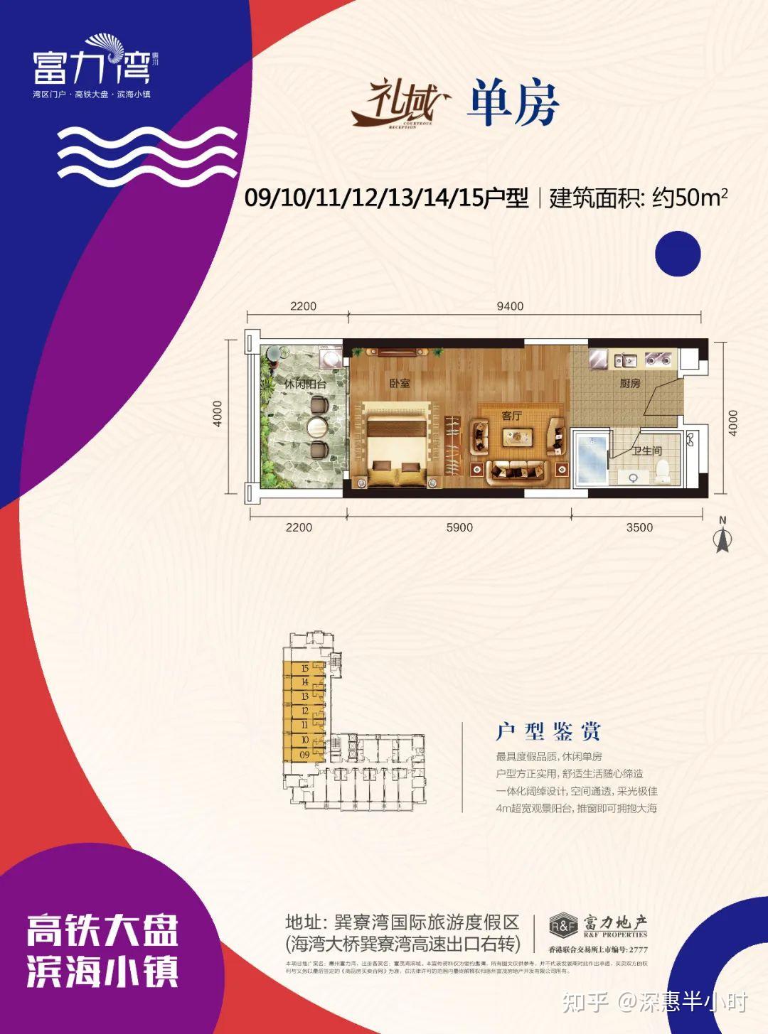 惠州富力湾一线海景别墅,项目深度测评,最全解析! - 知乎