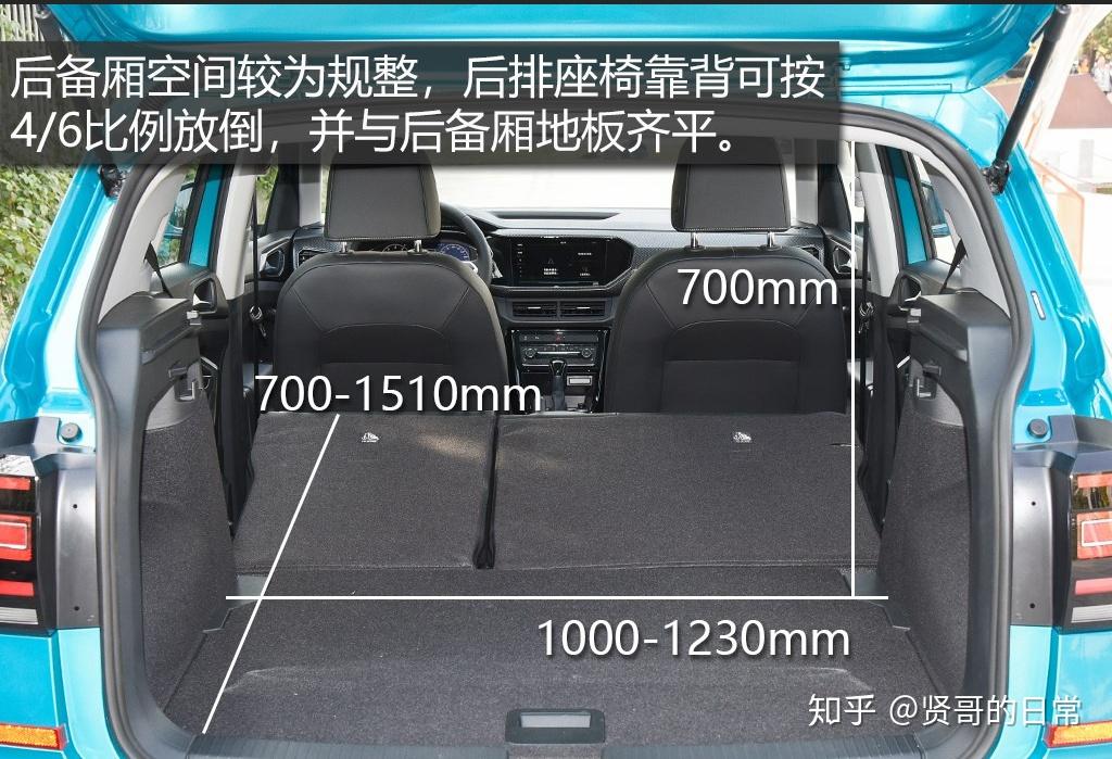 年少有为小众出击揭秘大众新款suv探影