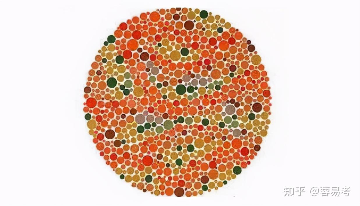 考驾照的第一步色盲测试你认出几张