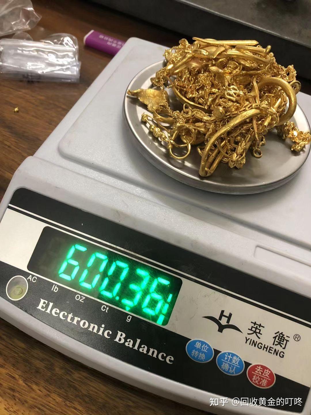 黃金回收小賺一筆怎樣打好廣告呢