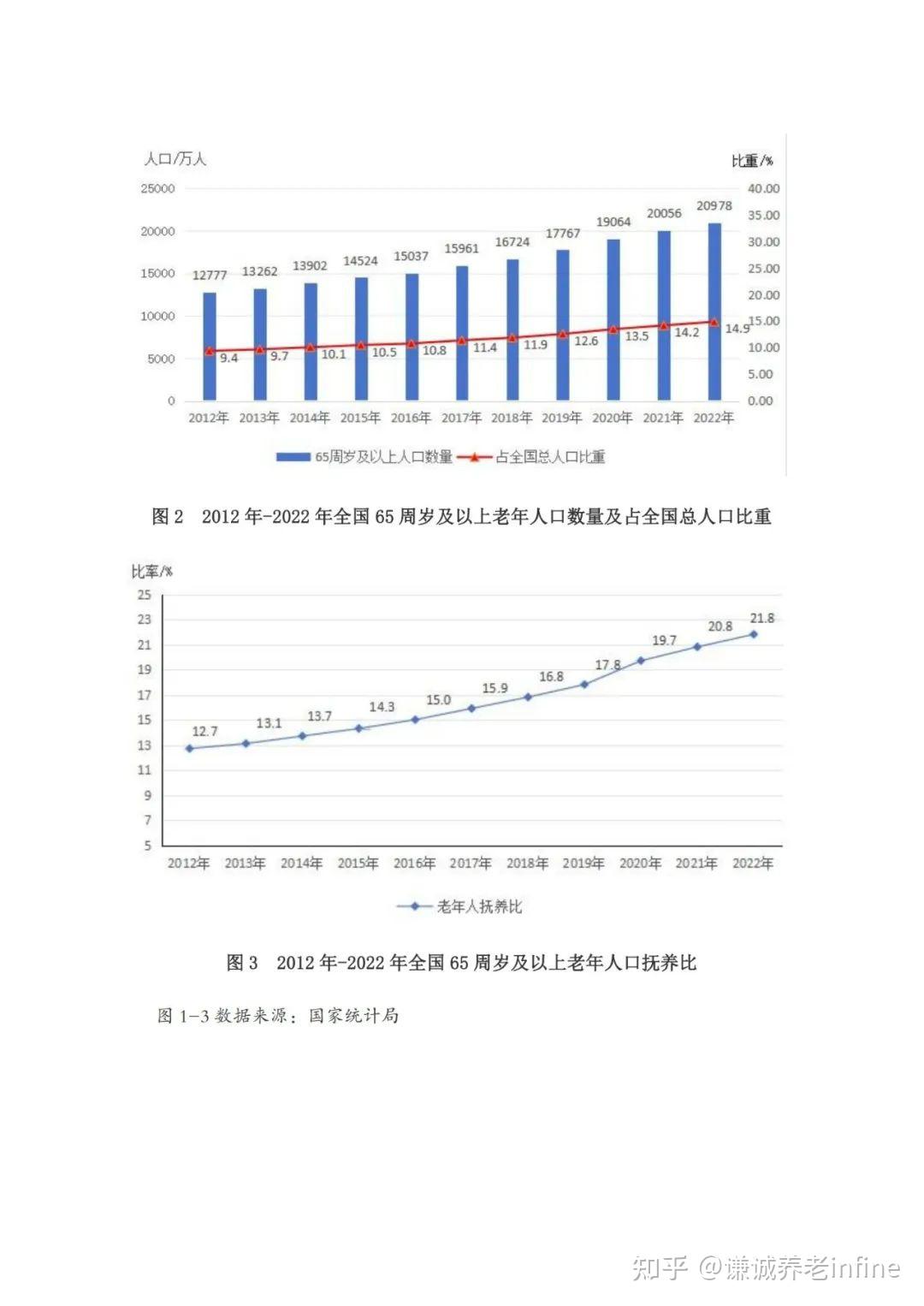 巨量百应Buyin