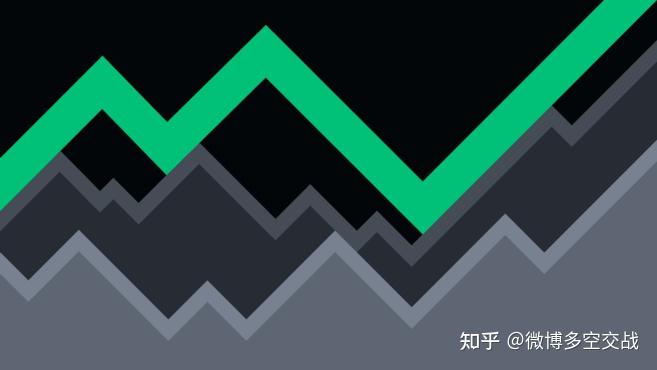 新手必读﹕加密货币交易全攻略