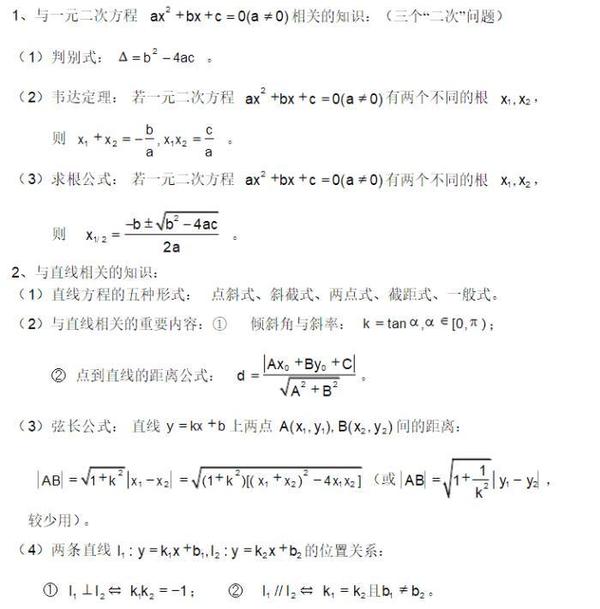 掌握了高考数学中常考的圆锥曲线 让你简简单单得高分 含例题 知乎