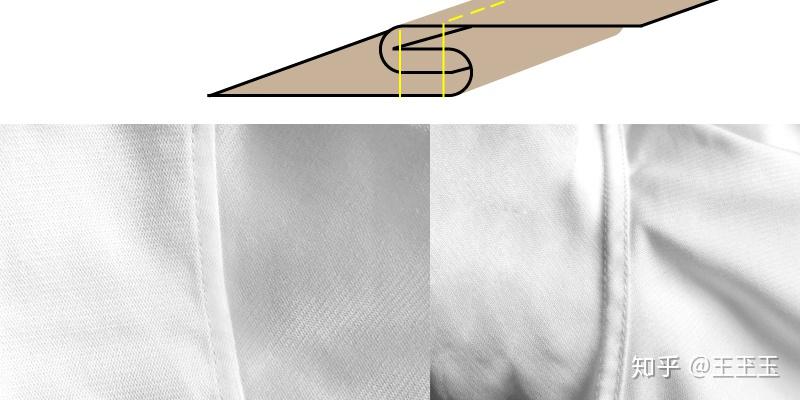 衬衫工艺知多少?——衬衫埋夹工艺