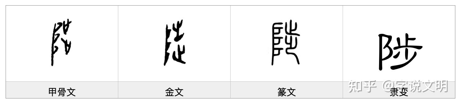 陟【zhì】,甲骨文和金文的字形是由阜和步组成的会意字.