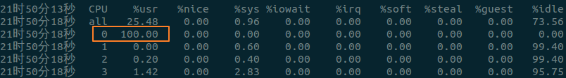 Как установить mpstat linux