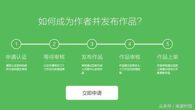 百度收录在线提交_百度收录入口提交_百度收录api怎么提交