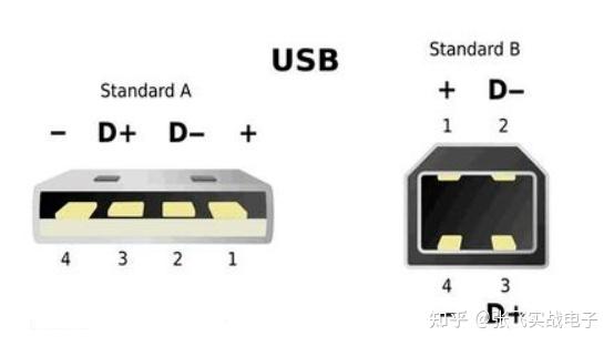 USB走线布局经验，一次惨痛的教训 - 知乎