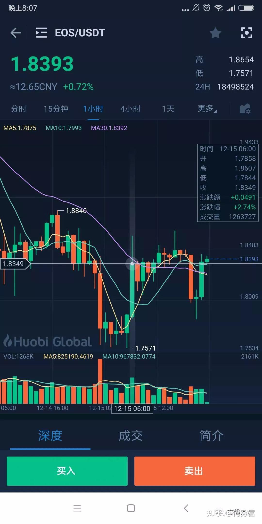 比特币节点数据大小(比特币节点是什么意思)