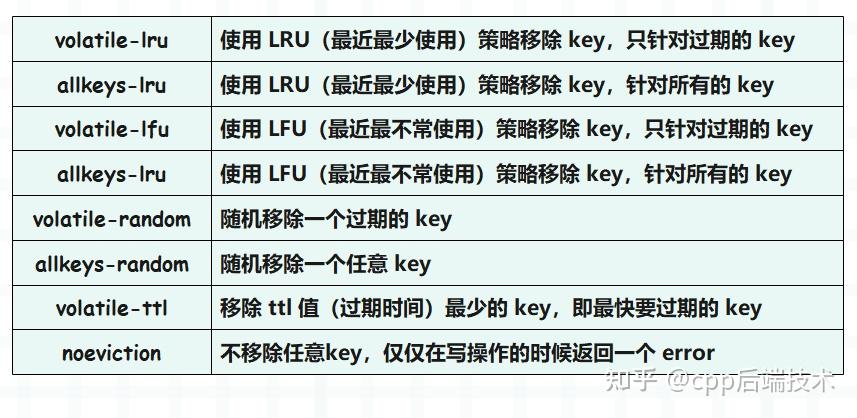 Linux服务器配置与管理实战指南 (linux服务器重启命令)