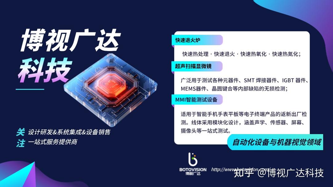 钢的退火工艺详解-带流程图 - 知乎