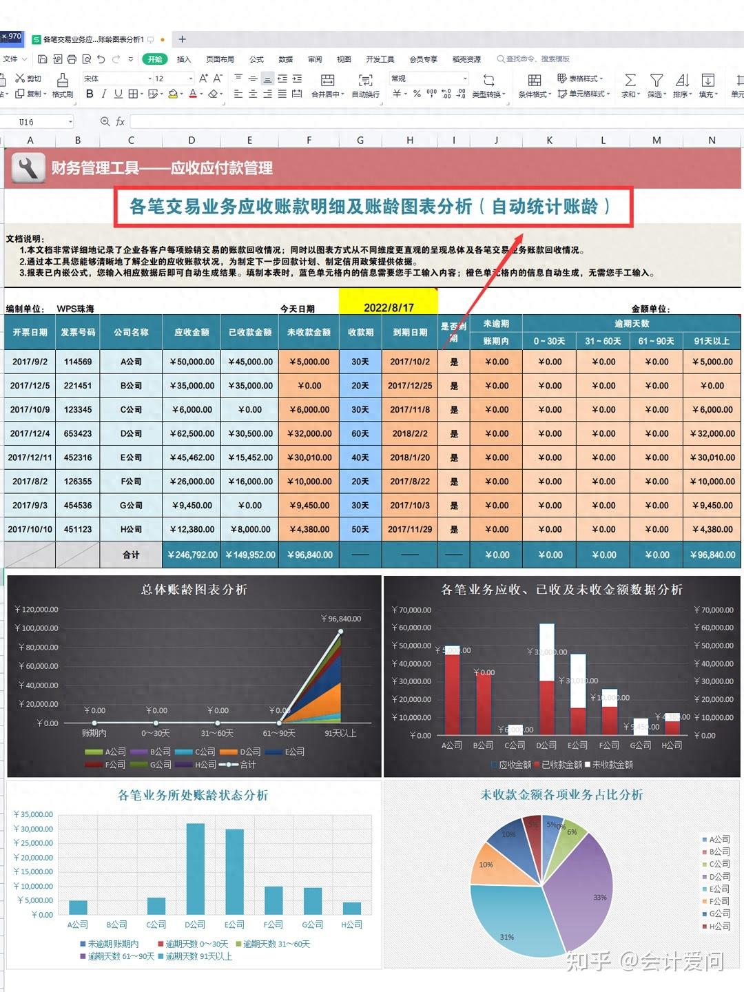 头一次见有人把坏账准备的账务处理总结的这么详细,会计收藏备用 - 知乎