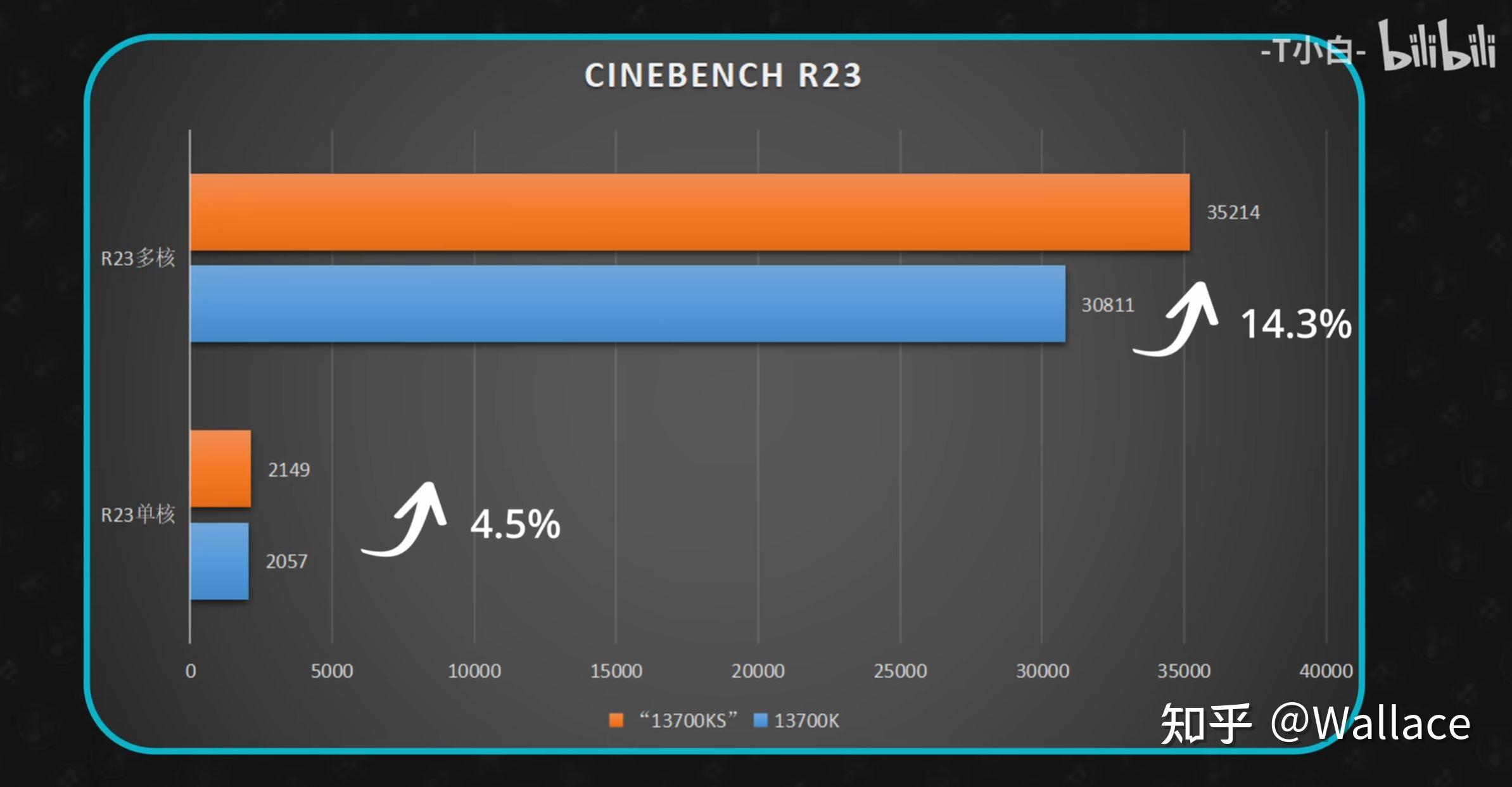 Rtx 5070 Ti Driver