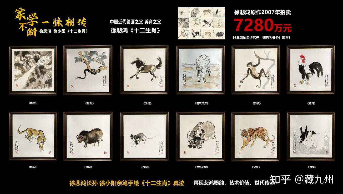 徐悲鸿经典名作《十二生肖》徐小阳手绘真迹生肖系列欣赏！ - 知乎