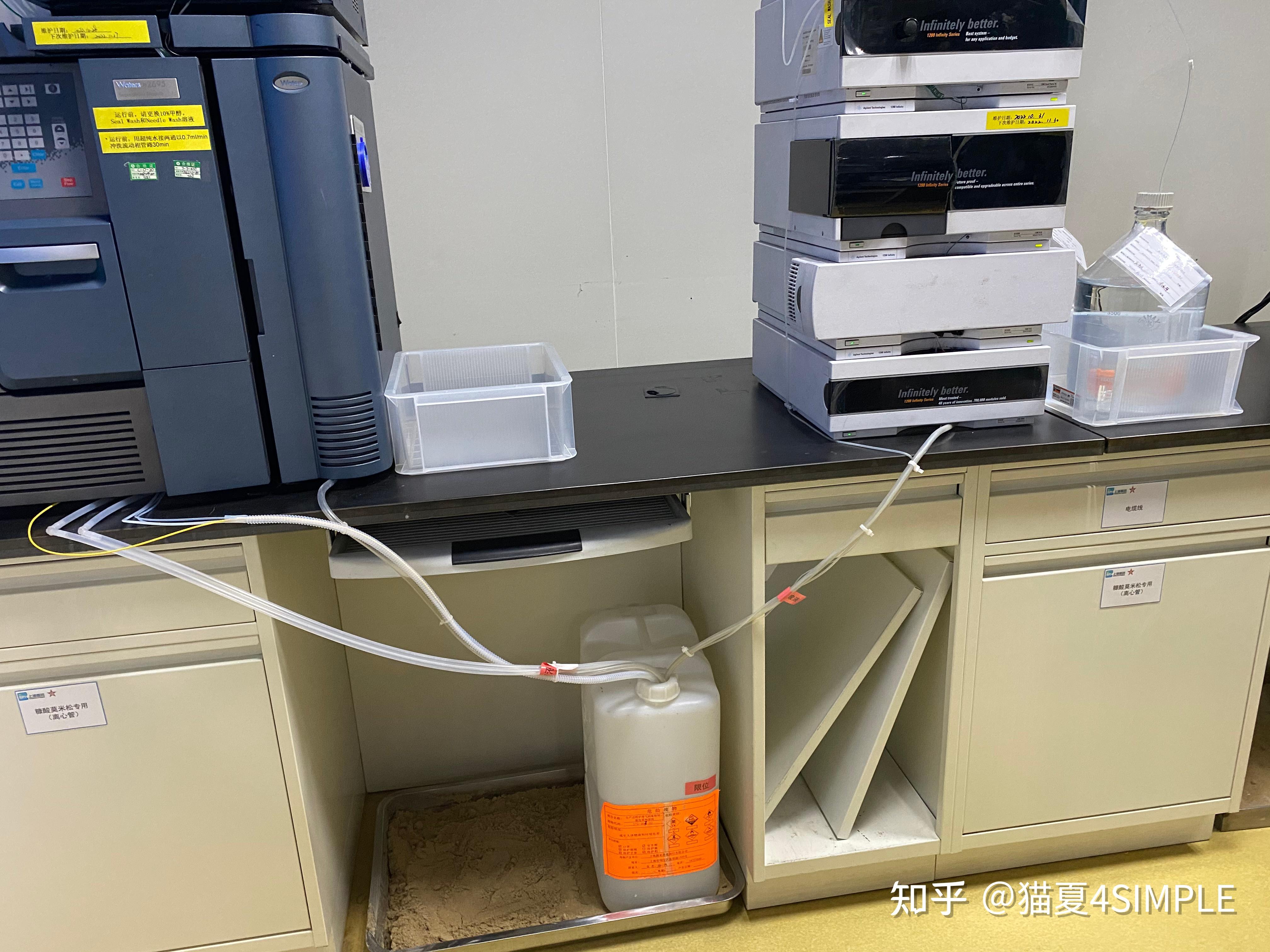 滤启科技HPLC液相色谱仪的各种废液收集案例_化工仪器网