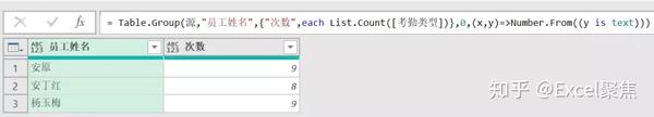 Excel Power Query的table Group函数全解析 知乎