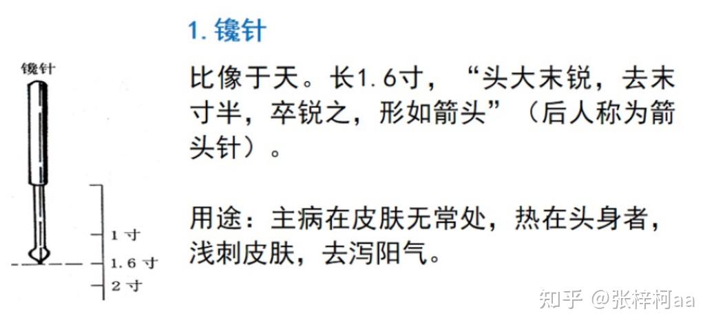 《黄帝内经》论刺灸法—论九针 - 知乎