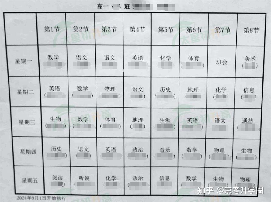 2025北京市多所小初高课程安排有改变!附初高中新学期课表 - 知乎