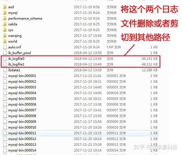 打开cydia数据库红字_cydia 红字hash sum_cydia出现红字