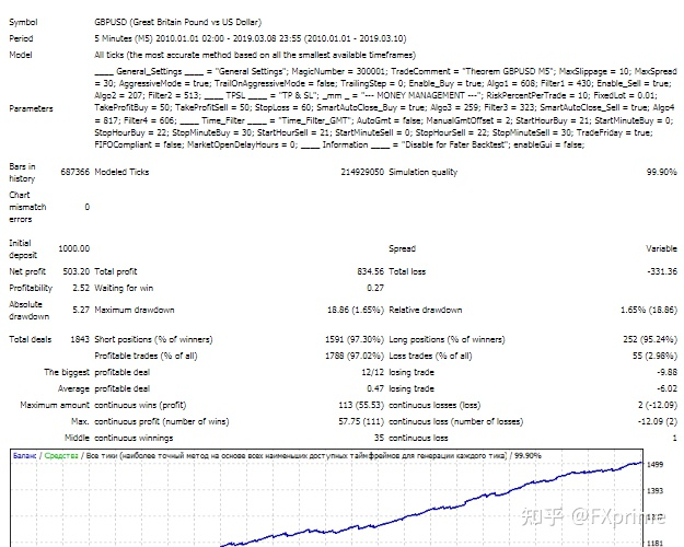 Theorem EA V5