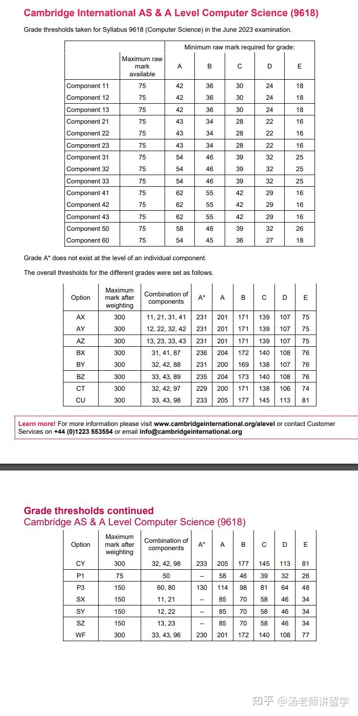 caie 2023 a level 