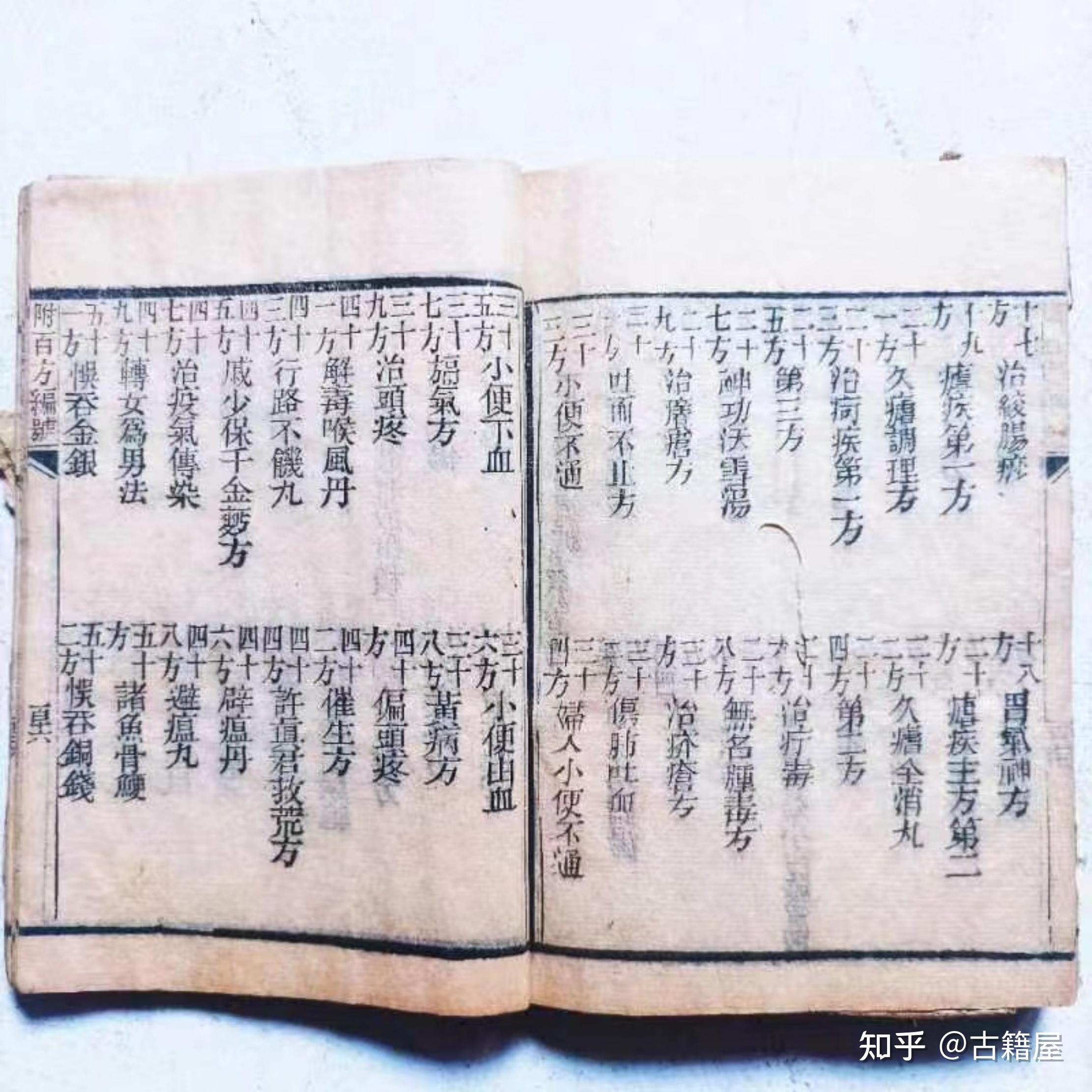 中医古籍《经验良方》 - 知乎