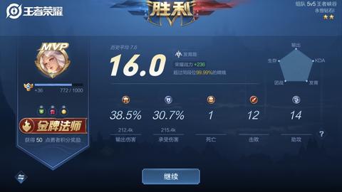 图标