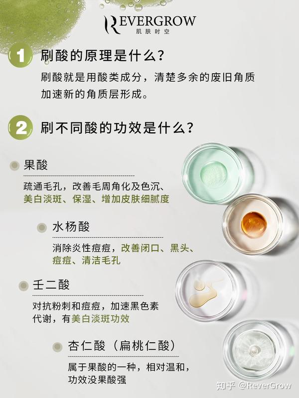 刷酸说明书|哪些情况可以刷酸? - 知乎