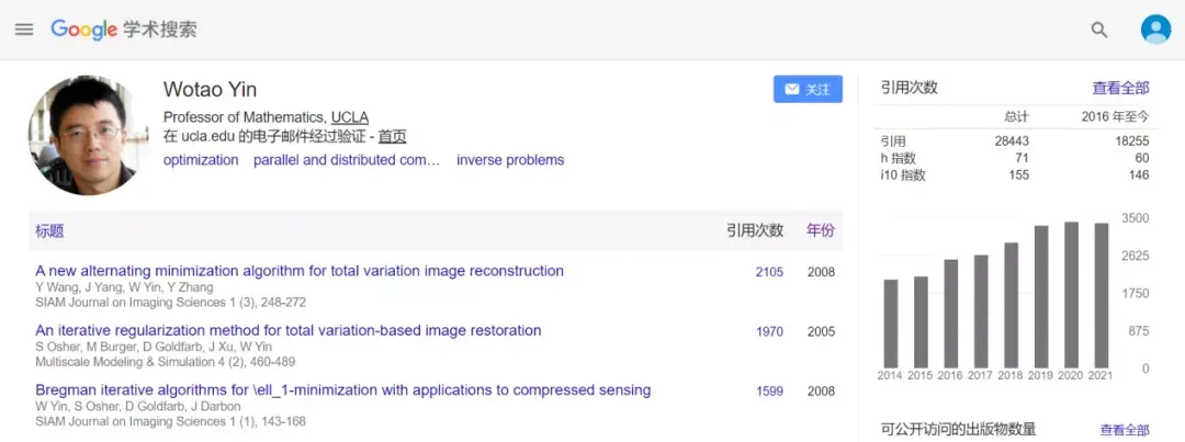 他是2021全球Top1%高被引数学家,曾是UCLA数学系终身教授,今又成Egon Balas奖唯一中国得主 他是2021全球Top1%高被引数学家,曾是UCLA数学系终身教授,今又成Egon Balas奖唯一中国得主