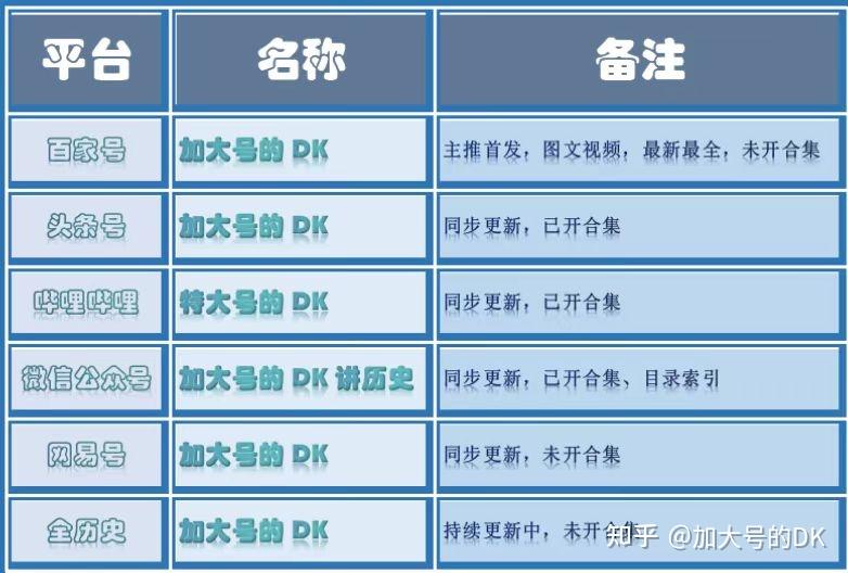 日本江户时代,武家封建社会最后的余晖——日本简史20 - 知乎