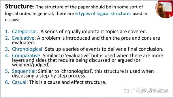 structure of an essay outline
