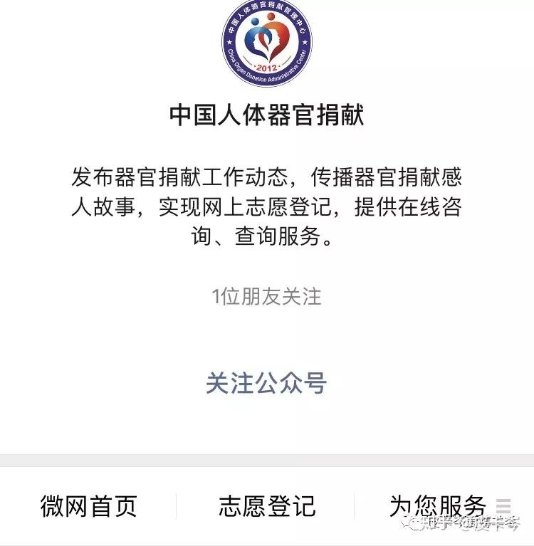 浅谈器官捐赠 知乎