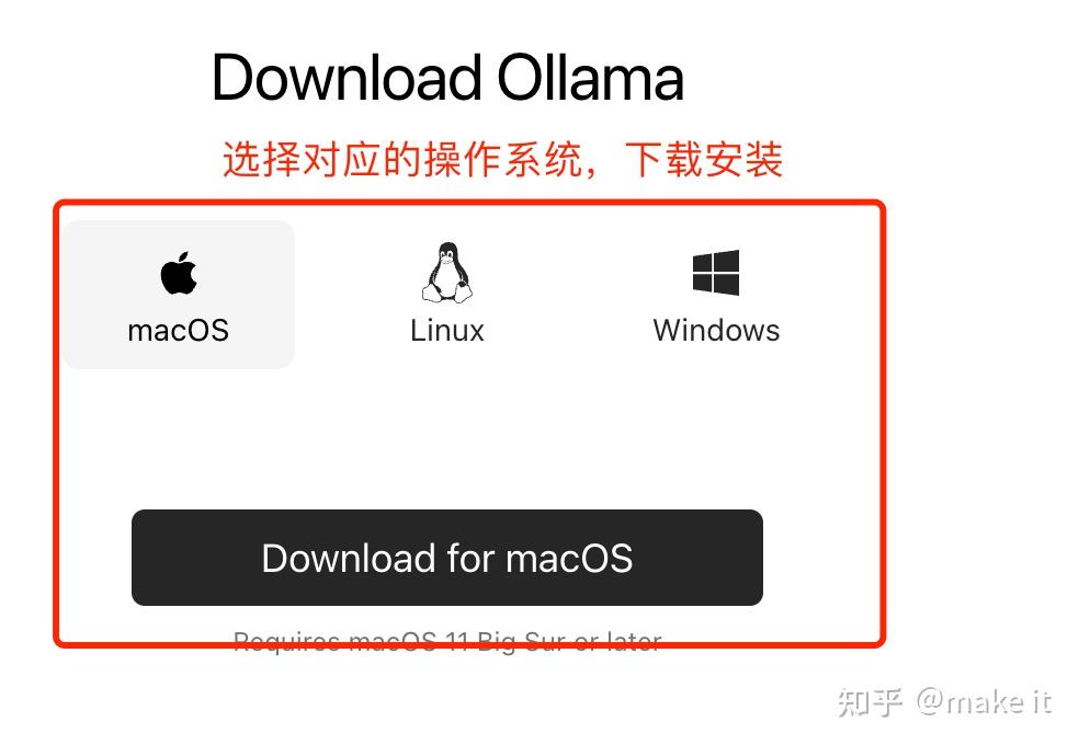 Ollama vscode github copilot 