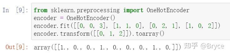python - how do i encode a csv with onehotencoder? -... 学习笔记 | 独热编码(One-Hot Encoding) - 知乎