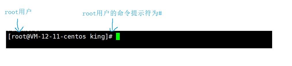 彻底搞懂 Linux 中的权限【详解】 - 知乎