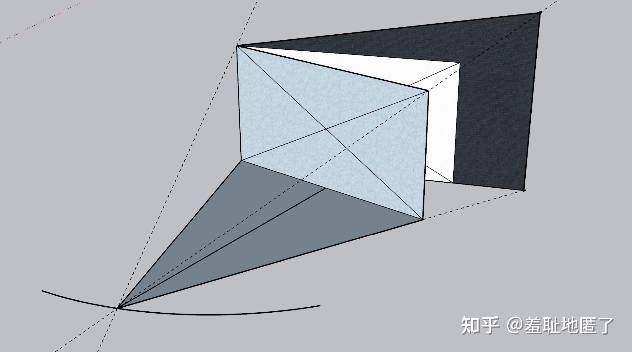 斜投影法得到什么图图片