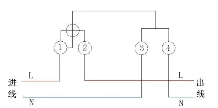 光伏技術戶用光伏電站併網電能表連接方式