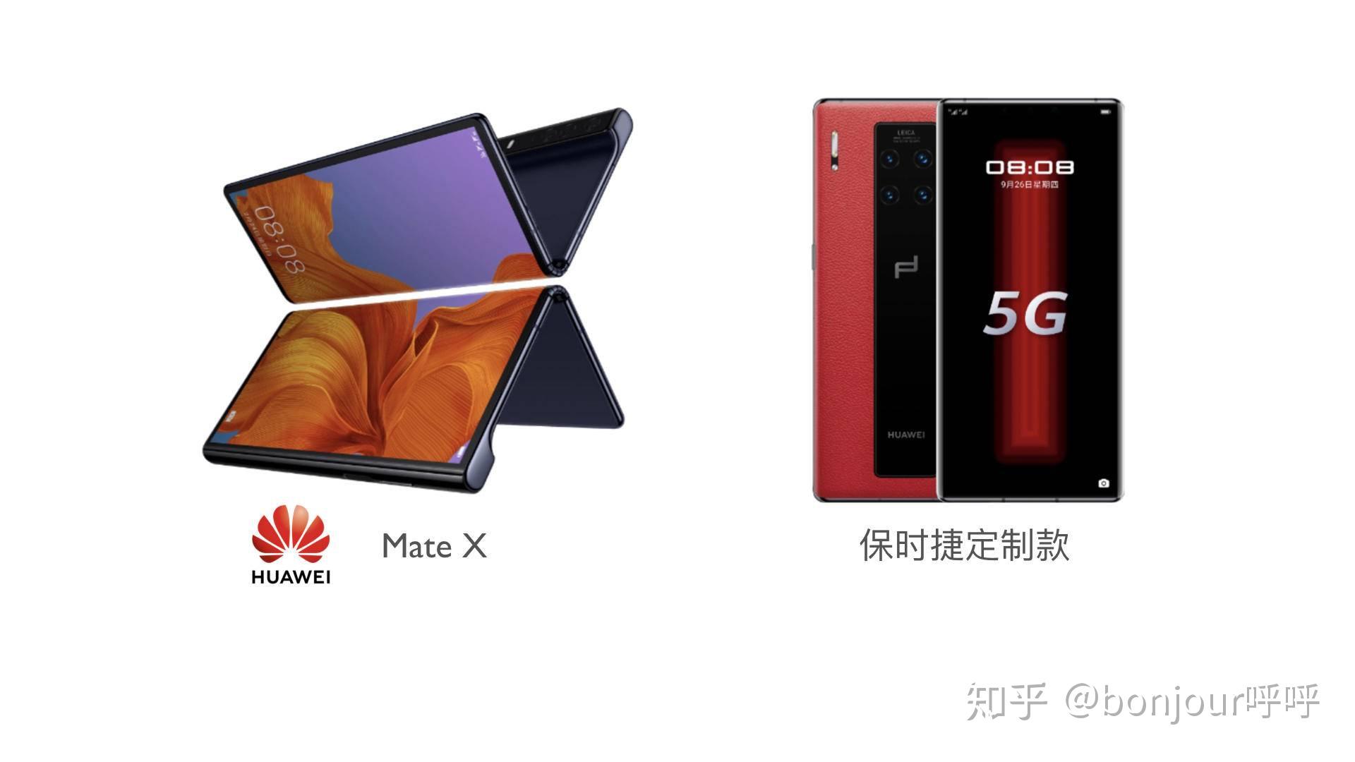 接下来,我们来系统的梳理一下华为的产品线.