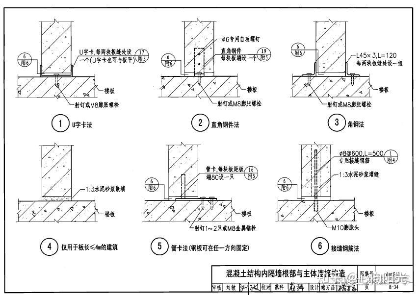 alc隔墙板安装构造图集图片