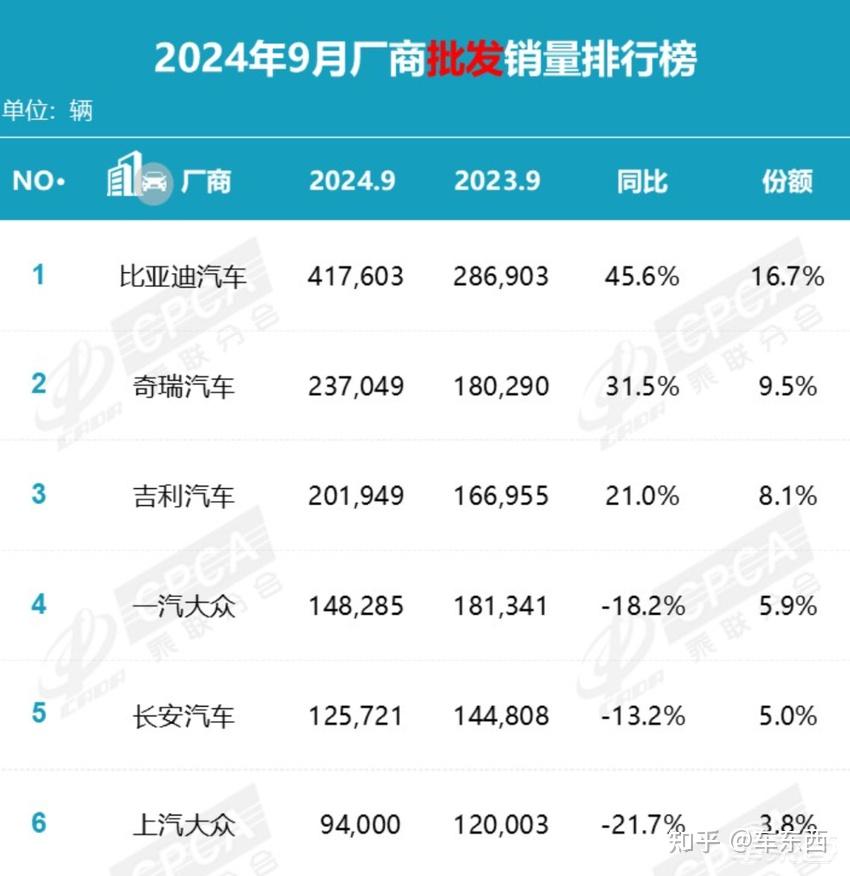 大众集团或降本300亿!销量营收双下滑,计划关闭部分德国工厂