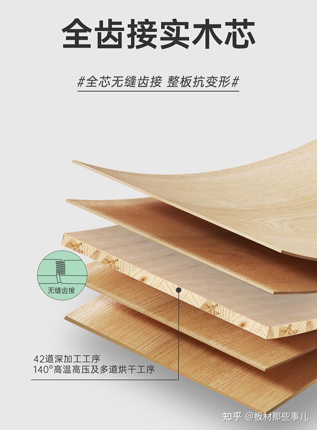 实木生态板是什么材质?生态板品牌该如何选择? - 知乎