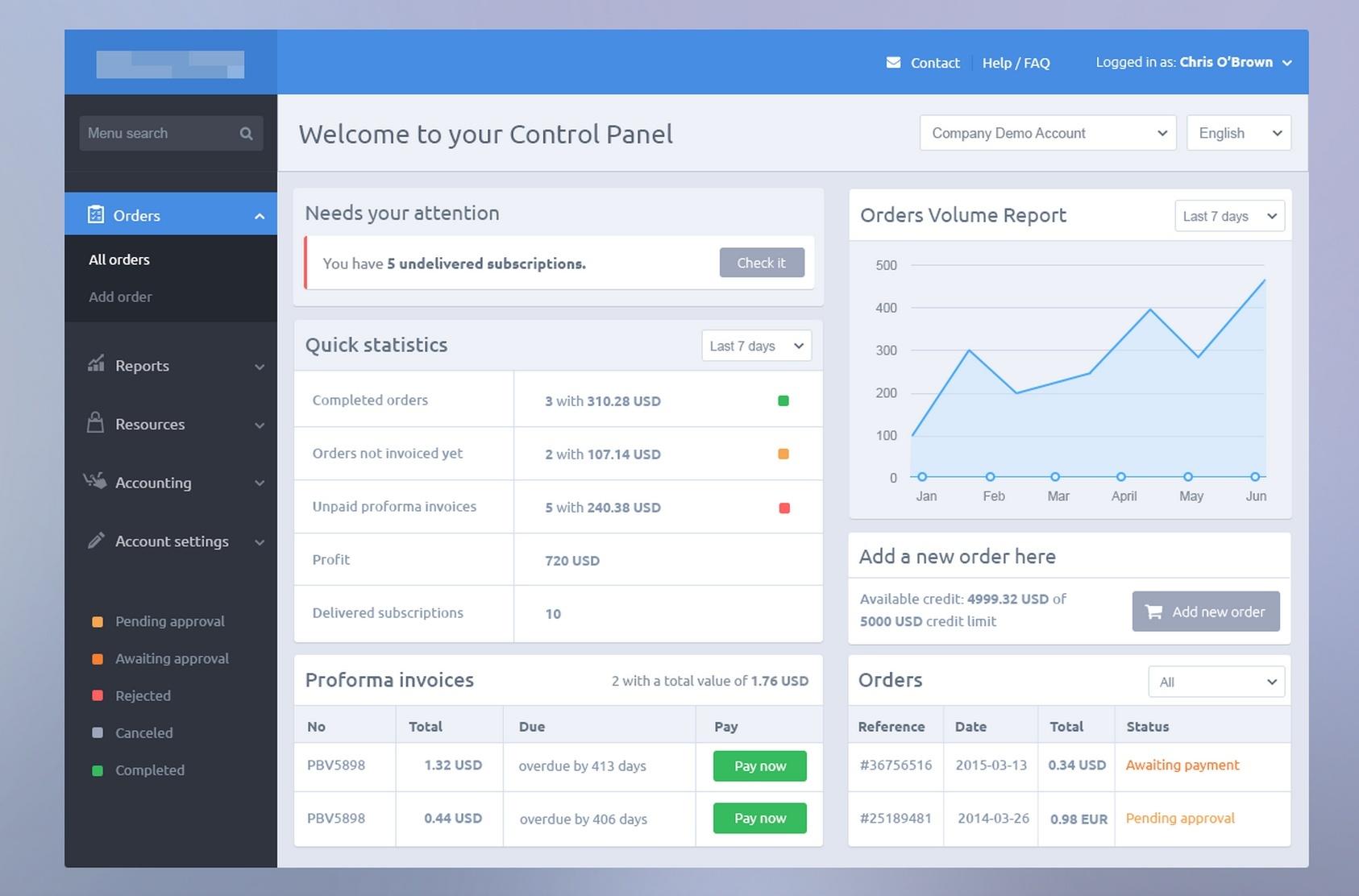 从0到1设计后台产品 四 交互设计 数据复盘 知乎