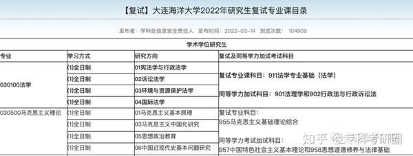 大连海洋大学录取分数线_大连海洋大学艺术分数_大连海洋大学职业学院录取分数线