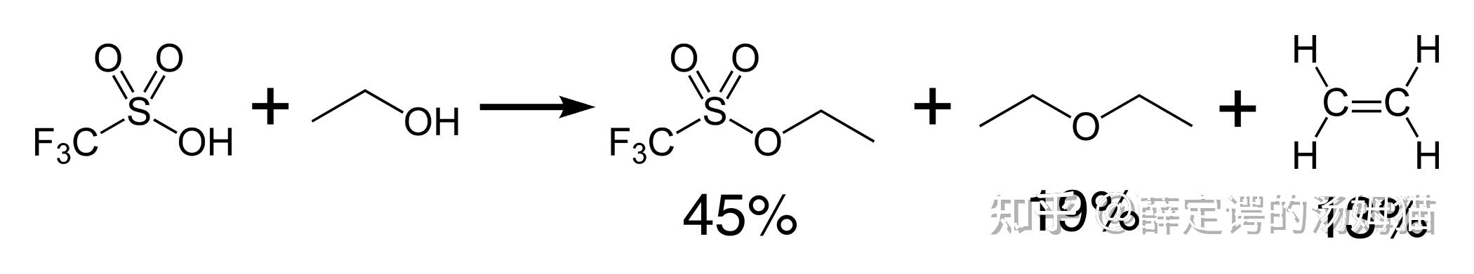 化学元素手册·硫·(86)三氟甲磺酸 - 知乎
