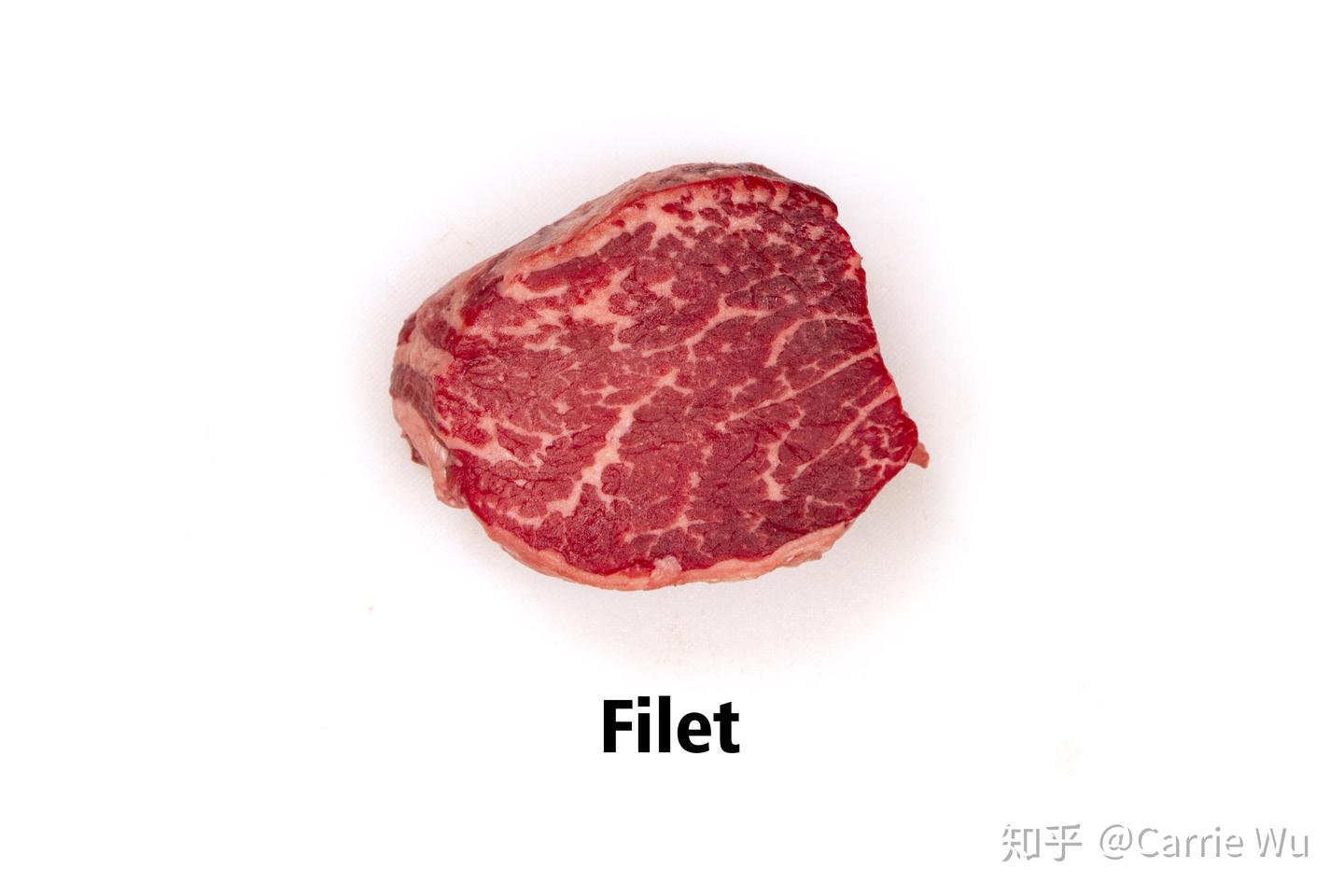 牛排部位科普——Filet, Rib Eye, New York Strip, T-Bone, Porterhouse, Sirloin - 知乎