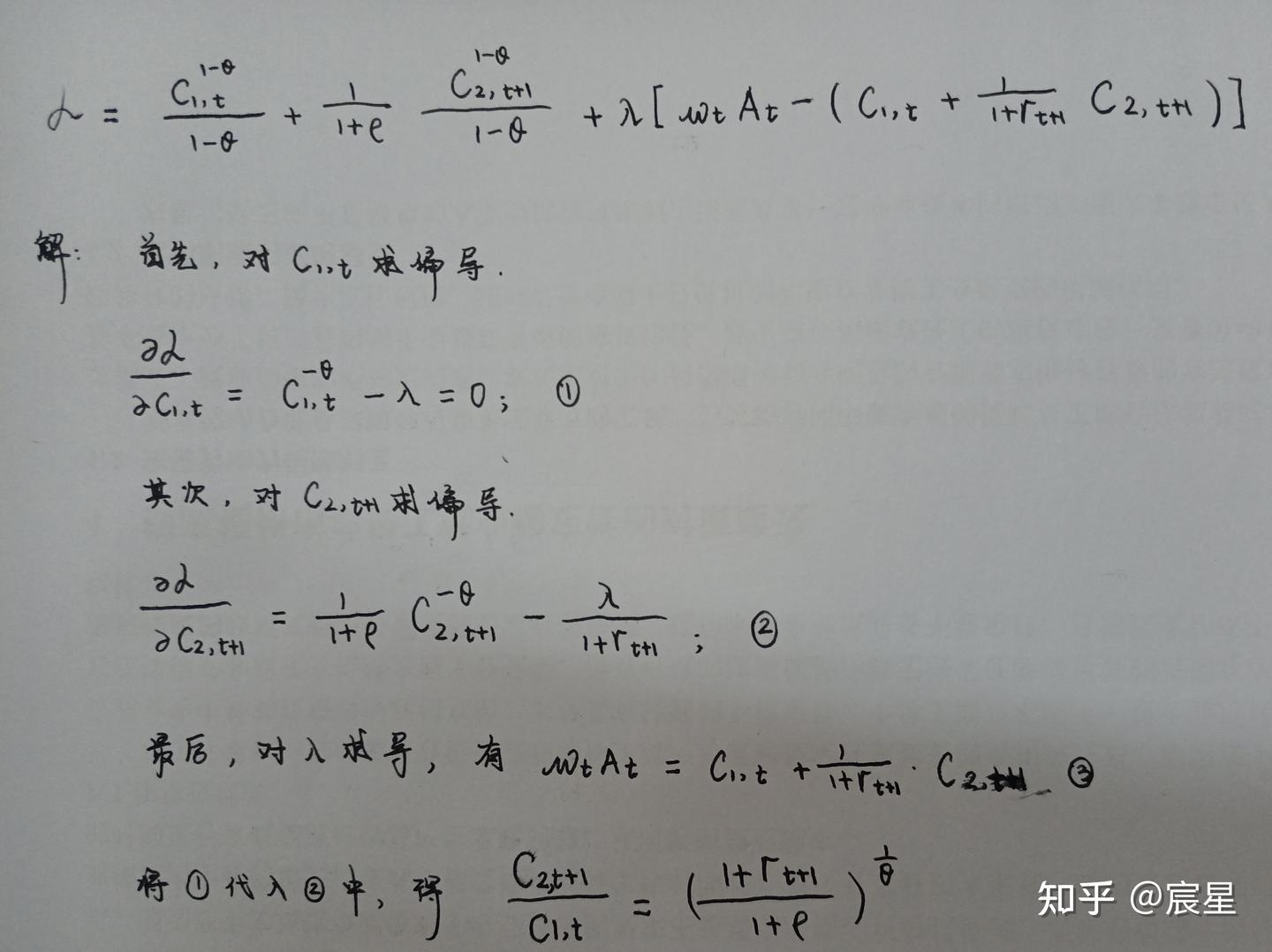 中级宏观经济学- 知乎