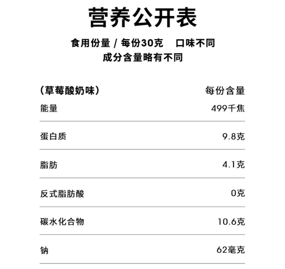 肌肉科技的蛋白棒营养公开表口感上面,常吃蛋白棒的张瓴(化名)告诉