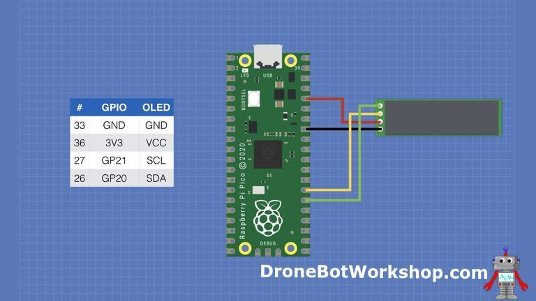 目前全网最详细的树莓派 Pico入门指南!26 目前全网最详细的树莓派 Pico入门指南!
